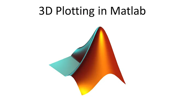 3D Plotting in Matlab