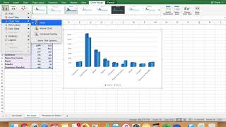 Ch  4 Skills   Charts and Graphs