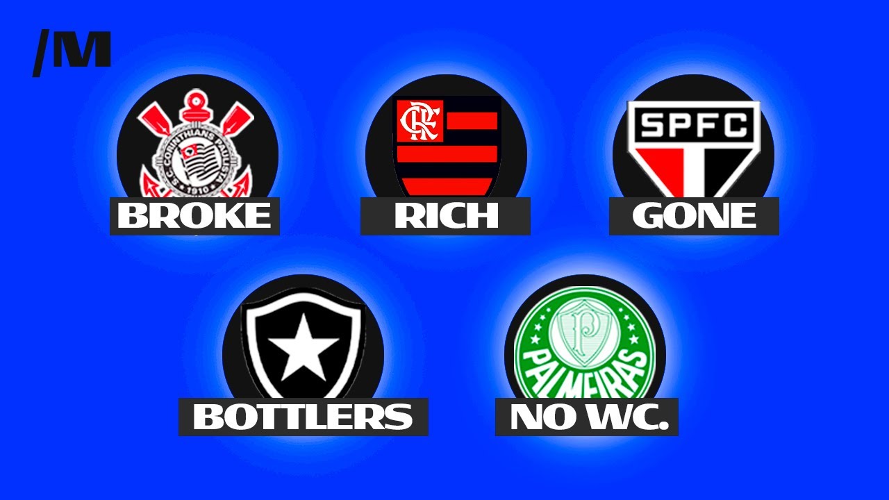 The Brasileirão explained (fast)