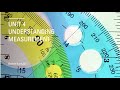 IGCSE Mathematics | Review Exercise 13: Understanding Measurement (Part I)