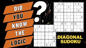 How to crack Diagonal Sudokus from Sudoku Mahabharat 2023 ?