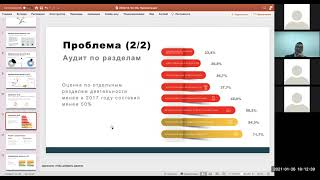 Внедрение системы ВККиБ (внутреннего контроля качества и безопасности) медицинской деятельности