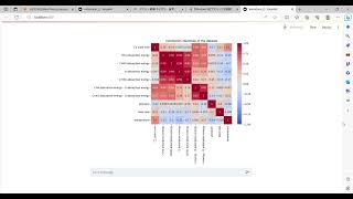 MimiChem: Revolutionizing Chemical Data Analysis with 3-Minute, No-Code Solutions via ChatGPT