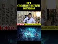 Top 5 Cyber Security institutes in Hyderabad | Cyber security Course in Hyderabad for Freshers