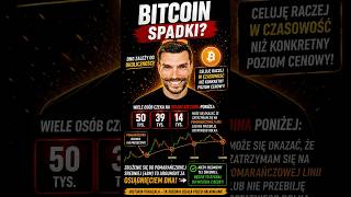 Czy Bitcoin osiągnie dno? Analiza kluczowych poziomów #btc