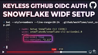 Keyless Github OIDC Auth: Snowflake WIDF Setup 🔑