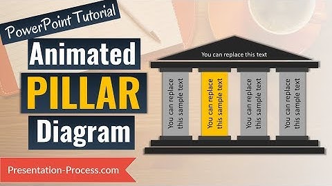 How to Create Animated Pillar Diagram in PowerPoint