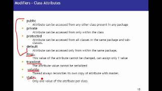 Java Tutorial 03 - Java Access Modifiers
