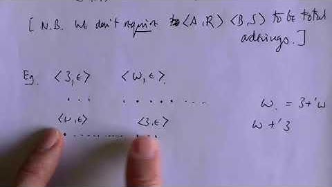 Set Theory Lecture 13