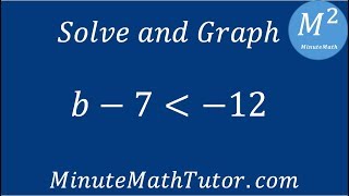 Solve and graph b-7‹-12
