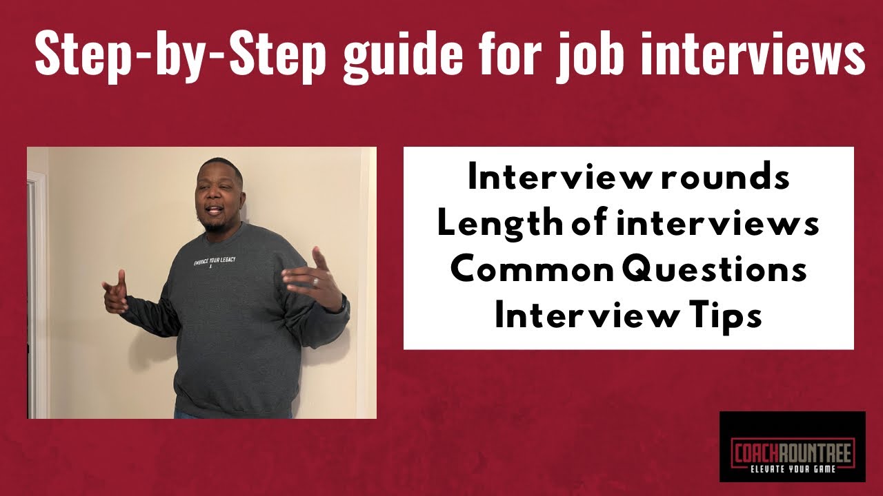 How to prepare for a job interview - YouTube