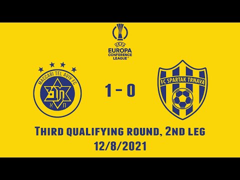 Maccabi Tel Aviv Trnava Goals And Highlights