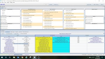 Johnson Controls newest CCT Software