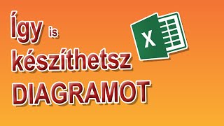 Így Is Készíthetsz Diagramot Excel-Ben Napiinfopercek 2X006