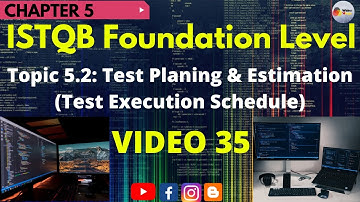 ISTQB Foundation Level|CH#5:Test Management |Topic 5.2:Test Planing(Execution Schedule)|Video 35|