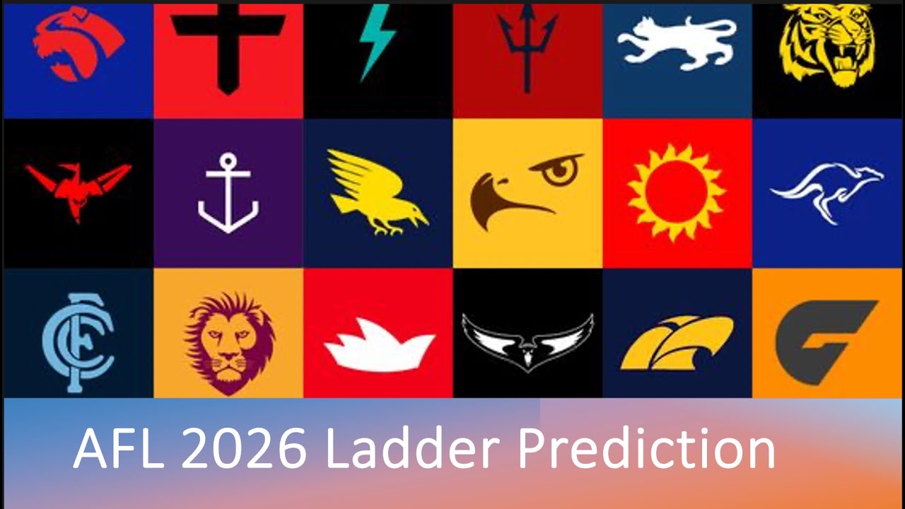 AFL 2026 Ladder Prediction + Finals + Awards