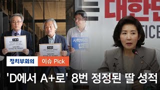 나경원 '딸 성적특혜 의혹'도 검찰로…시민단체 고발