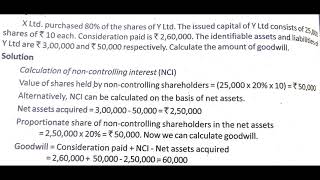Celebrity Consolidated Financial Statements, calculation of Goodwill and negative Goodwill Profile