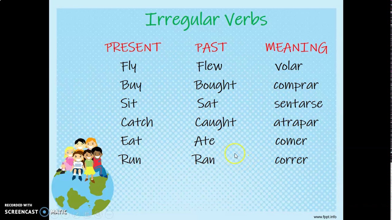 6 Класс Комарова Юнит 7 Irregular verbs.