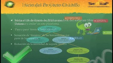 Conceptos Básicos de Chamilo LMS