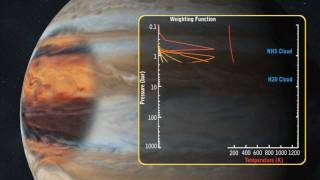 Juno Spacecraft Begins Journey to Jupiter