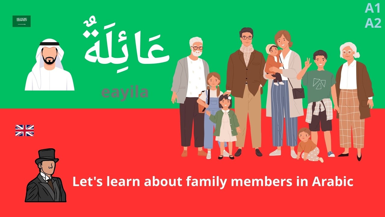 Изучение разговорного арабского языка для начинающих, с английскими субтитрами, для членов семьи ...