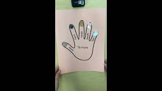 Texture Hand