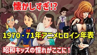 [So nostalgic] The anime heroines of the early 70s are awesome! Introducing Lupin, Spokon, and Li...
