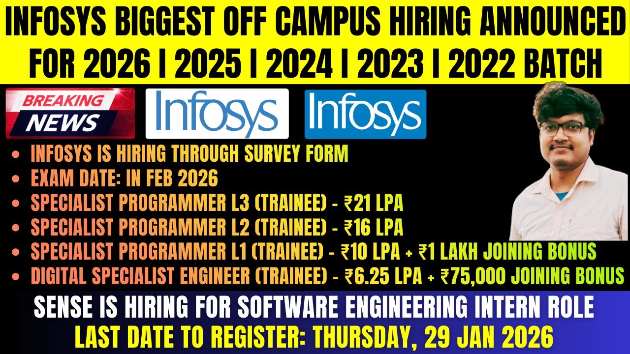 Infosys Off-Campus Recruitment Program 2025 | Infosys Mass Hiring | 2026 | 2025 | 2024 | 2023 Batch