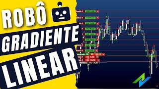 Como funciona o Robô Gradiente Linear para o Profit Chart [Day Trade]