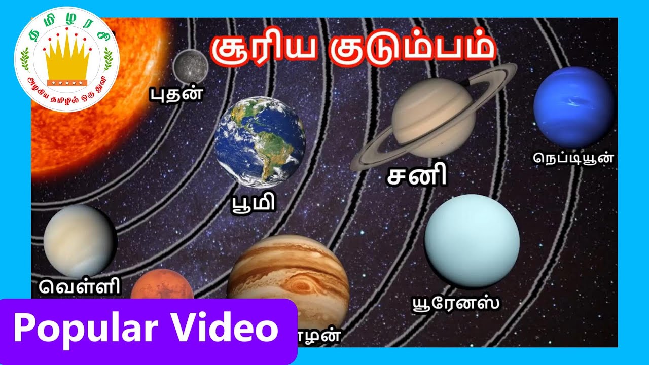 Solar system names in tamil