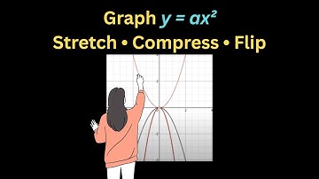 Graphing Quadratic Functions: Expand, Compress, Flip, STEP-BY-STEP GUIDE- Pre-Calculus11, Algebra II