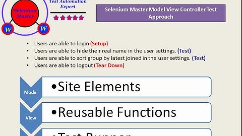 Selenium Python Webdriver Tutorial - Model View Controller Approach