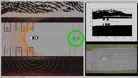 Project PRYSTINE: Path planning for forward parking