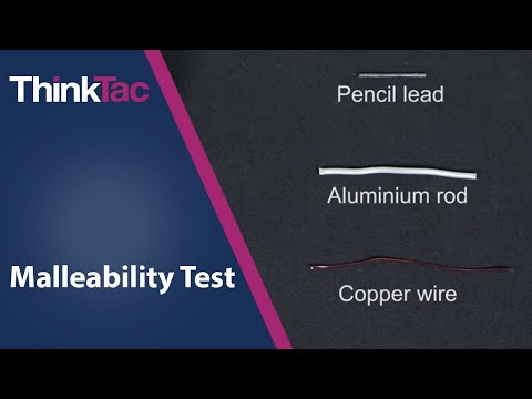 Malleability Test | ThinkTac