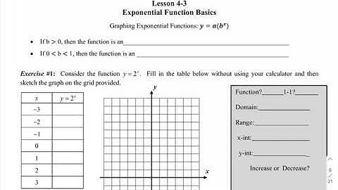 Algebra 2 Unit 4 Lesson 3 Exponential Function Basics