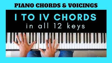 I to IV chords progression | Piano CHORDS & VOICINGS Exercise in all 12 keys #1