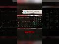 Новая стратегия: фармим токены на перпдексах.