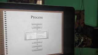 Chapter 13 Report Writing