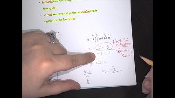 Slope Intercept Form - Specifically Slope - Elementary Algebra