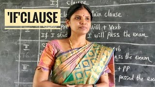 If clause - Conditional Clauses - 8th Std Grammar