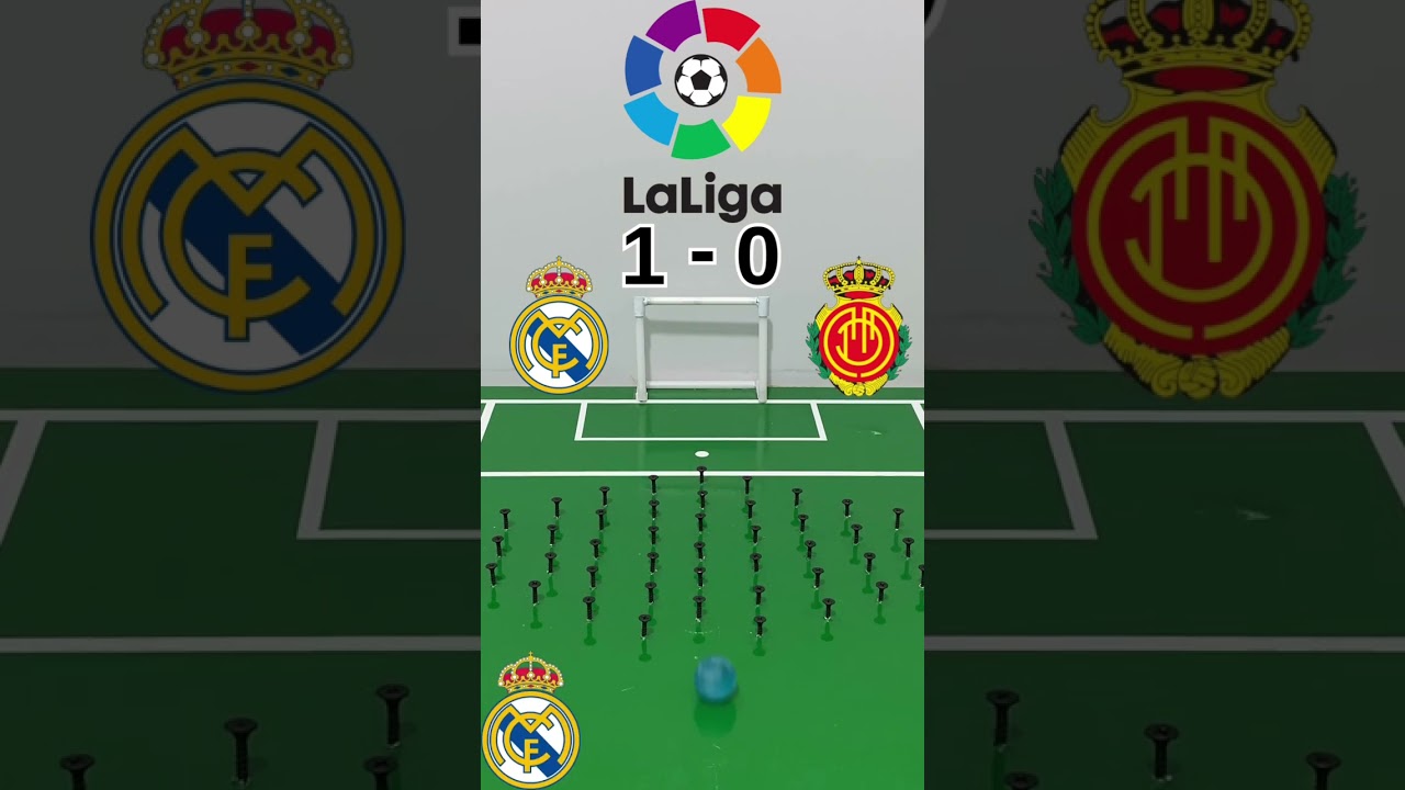 Real Madrid vs Mallorca / Laliga💪💪