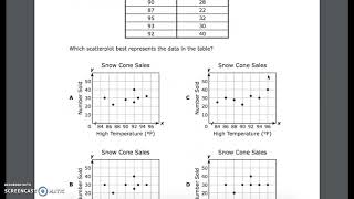 Nov 2017 STAAR Practice Math (#1)