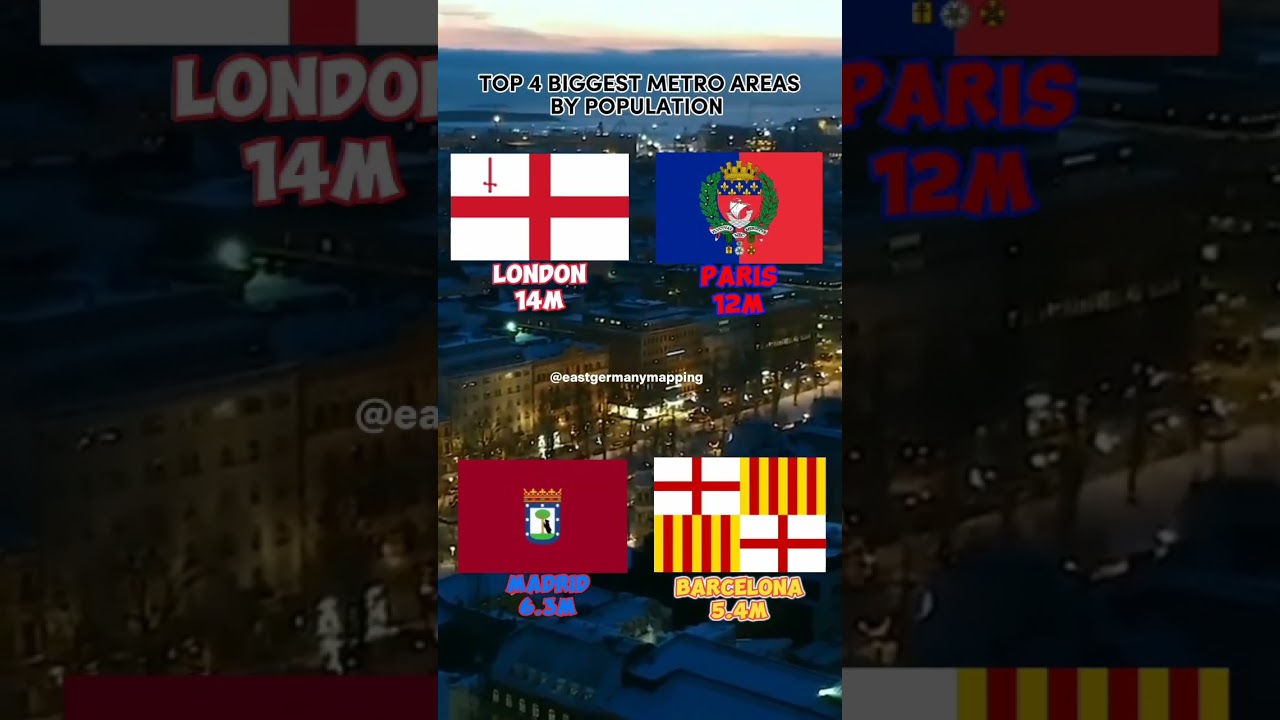 Top 4 Biggest Metro Areas In Europe