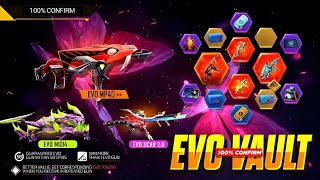 NEXT EVO VAULT EVENT IN FREE FIRE | UPCOMING EVENTS IN FREE FIRE | FREE FIRE NEW EVENT