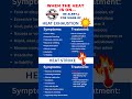 Heat Exhaustion and Heat Stroke