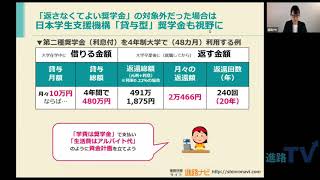 【進路ナビオンライン授業】自力進学 編 マネープラン ・ 奨学金 講座 【 高校生 】再編集