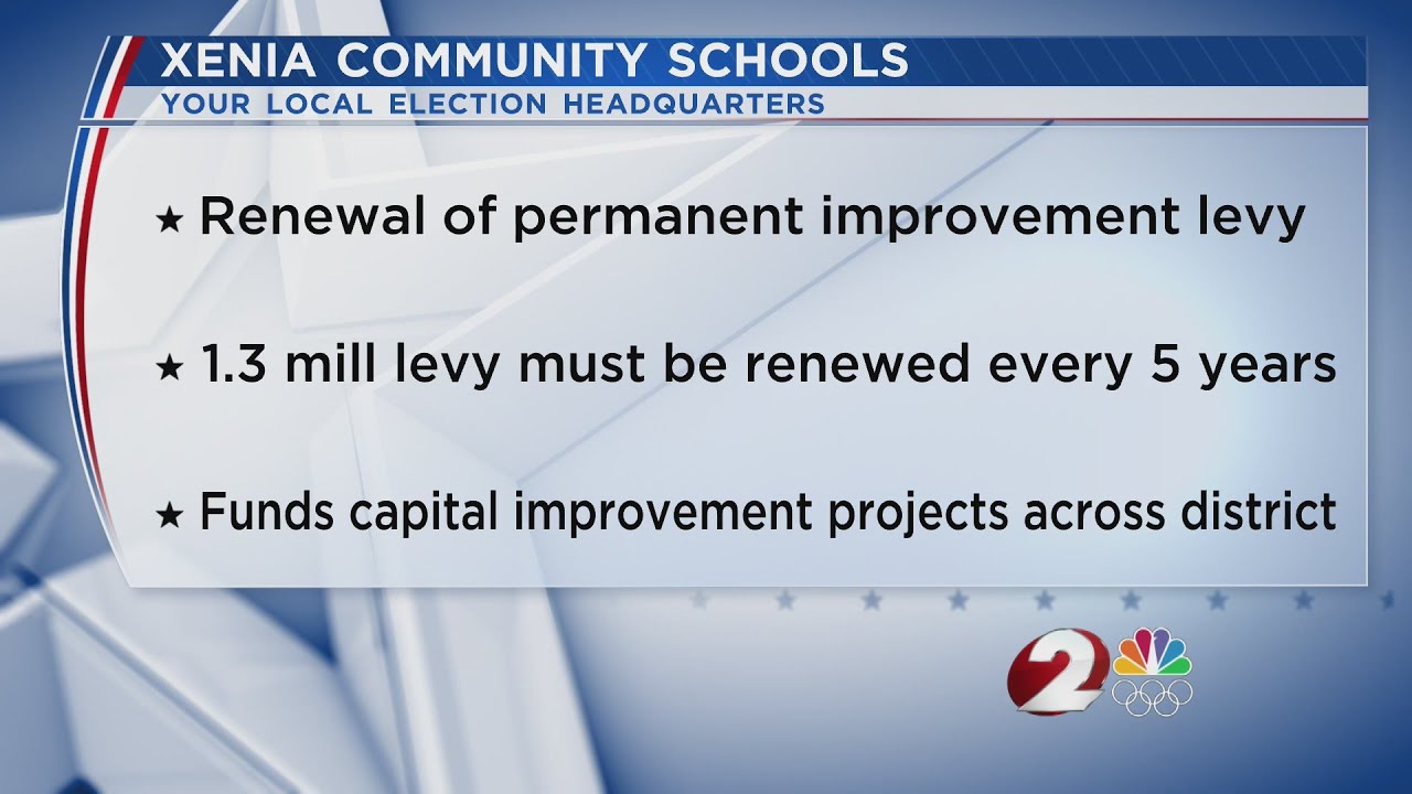 Xenia Community Schools to add two levies to May ballot YouTube