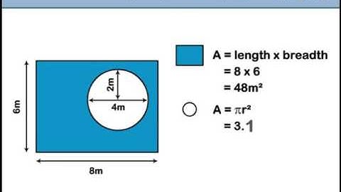 Area of Composite Figures by Sutracting