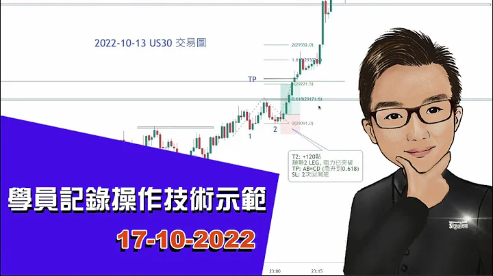 学员交易记录操作技术示范 长炒 短炒 外汇 期指 期货 17-10-2022 - 天天要闻